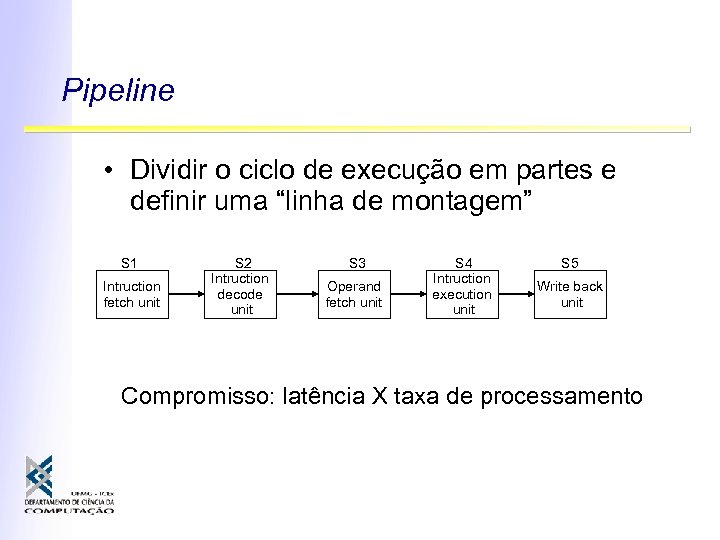 Pipeline • Dividir o ciclo de execução em partes e definir uma “linha de