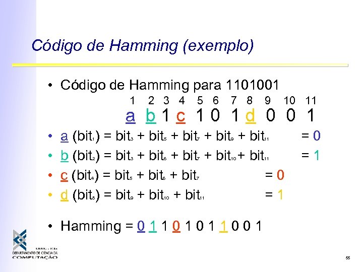 Código de Hamming (exemplo) • Código de Hamming para 1101001 1 2 3 4