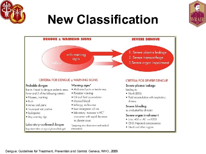 New Classification Dengue: Guidelines for Treatment, Prevention and Control. Geneva, WHO, 2009 
