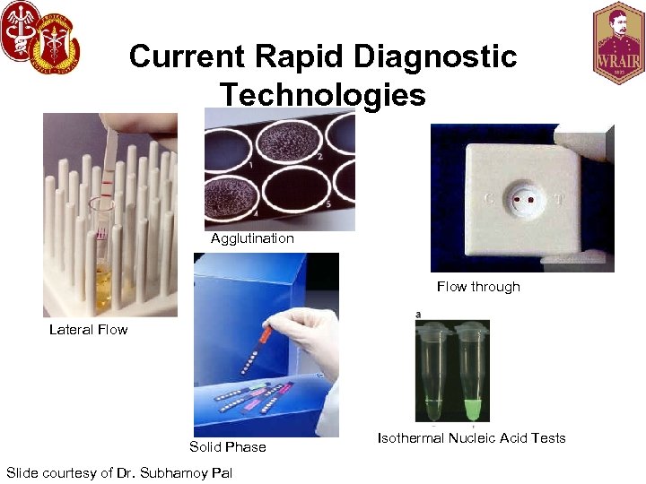 Current Rapid Diagnostic Technologies Agglutination Flow through Lateral Flow Solid Phase Slide courtesy of
