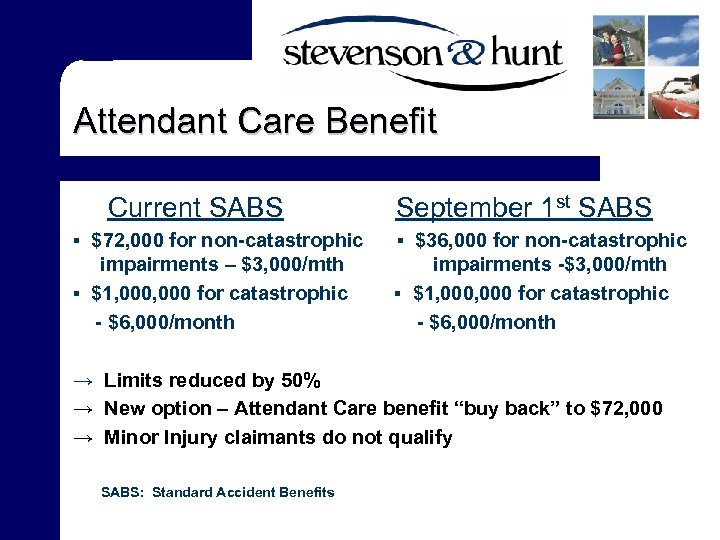 Attendant Care Benefit Current SABS ▪ $72, 000 for non-catastrophic impairments – $3, 000/mth