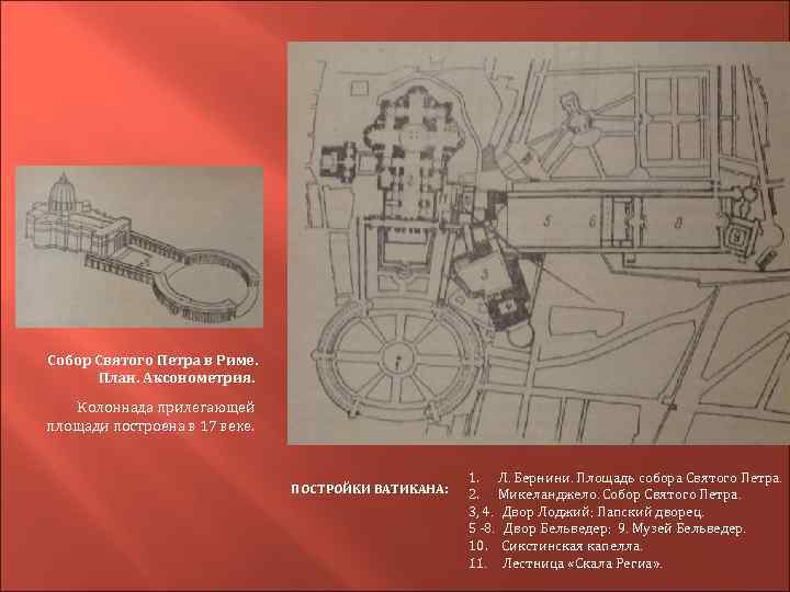 Собор Святого Петра в Риме. План. Аксонометрия. Колоннада прилегающей площади построена в 17 веке.
