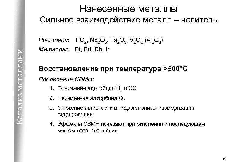 Нанесенные металлы Сильное взаимодействие металл – носитель Катализ металлами Носители: Ti. O 2, Nb