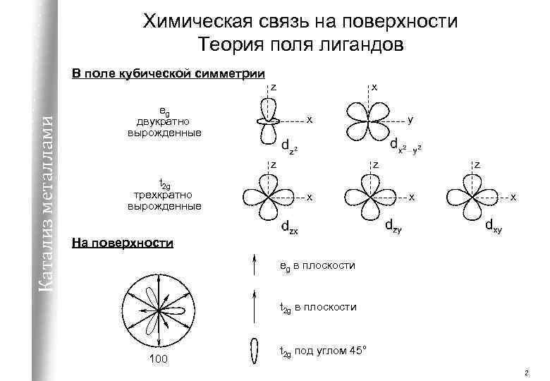 Обозначь связь