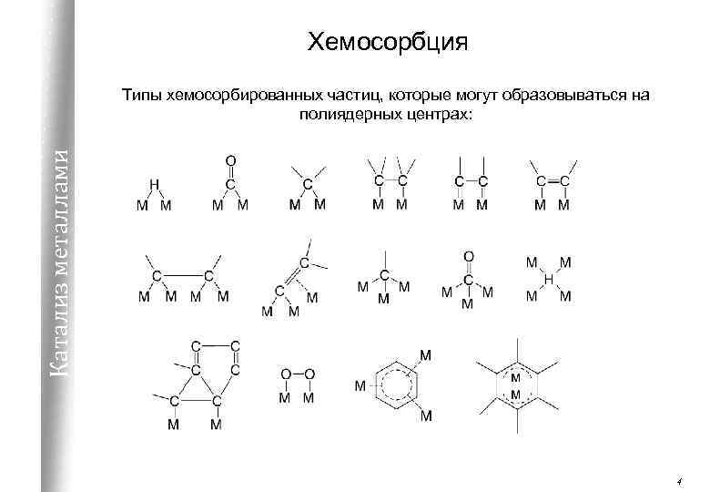 Хемосорбция Катализ металлами Типы хемосорбированных частиц, которые могут образовываться на полиядерных центрах: 4 