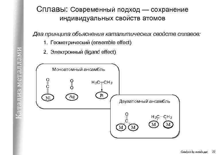 Сплавы: Современный подход — сохранение индивидуальных свойств атомов Два принципа объяснения каталитических свойств сплавов: