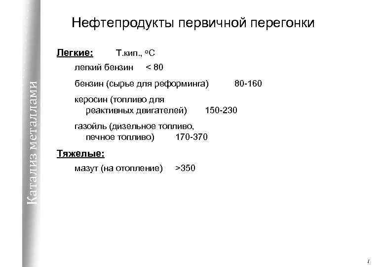 Нефтепродукты первичной перегонки Легкие: Т. кип. , о. С Катализ металлами легкий бензин <