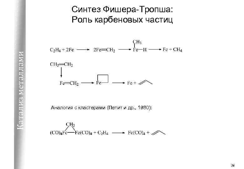Катализ металлами Синтез Фишера-Тропша: Роль карбеновых частиц Аналогия с кластерами (Петит и др. ,