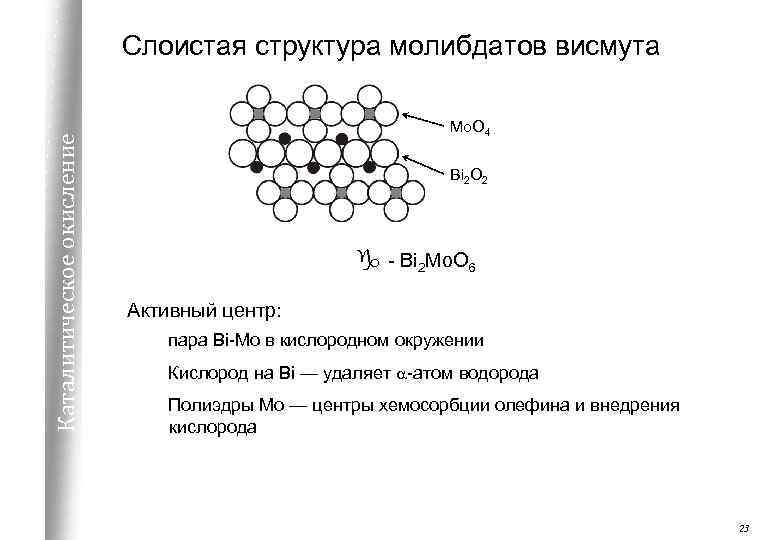 В образце содержащем большое количество. Висмут структура. Слоистая структура пример. Слоистая структура химия. Слоевая структура.