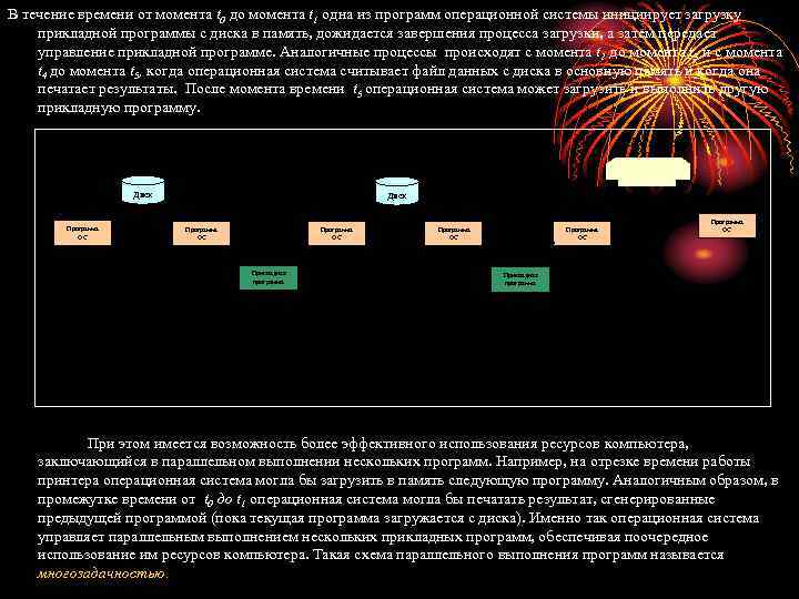 В течение времени от момента t 0 до момента t 1 одна из программ