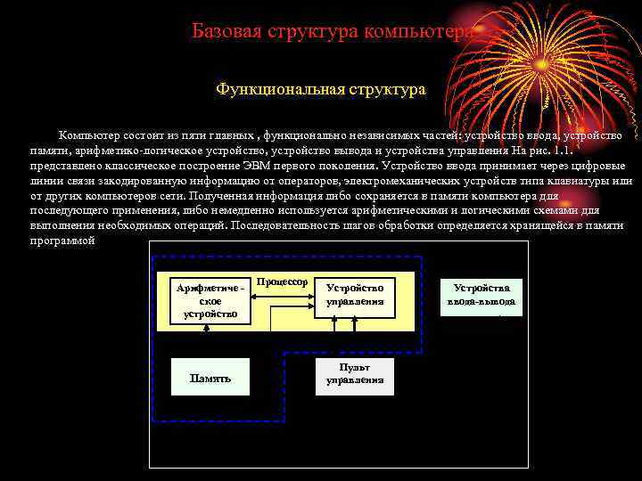 Базовая структура компьютера Функциональная структура Компьютер состоит из пяти главных , функционально независимых частей: