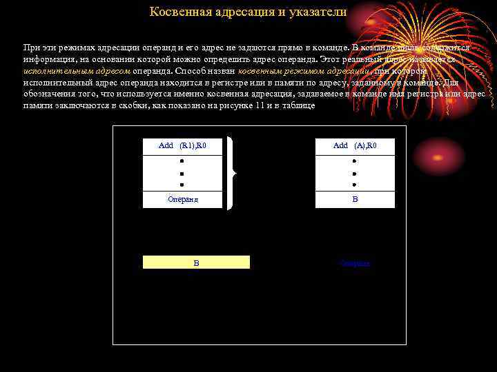 Косвенная адресация и указатели При эти режимах адресации операнд и его адрес не задаются