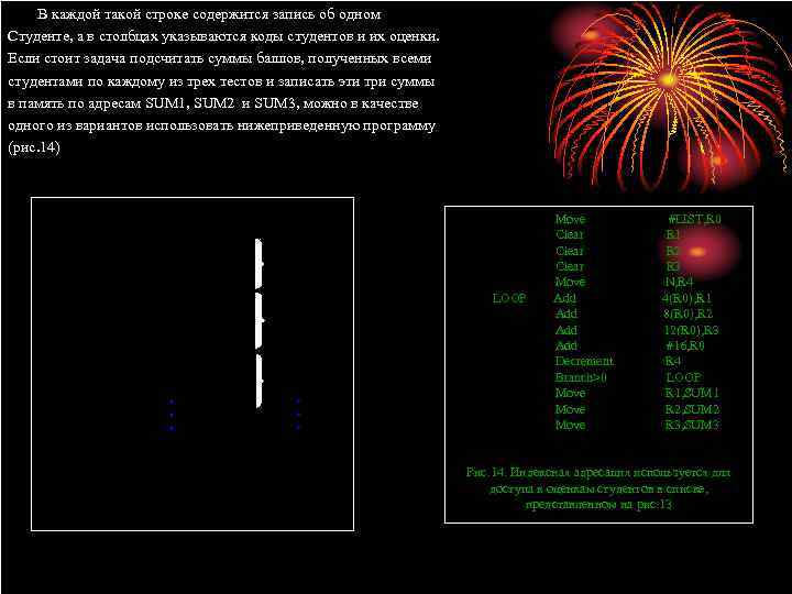 В каждой такой строке содержится запись об одном Студенте, а в столбцах указываются коды