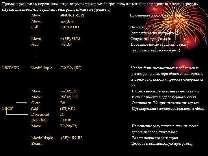 Пример программы, передающей параметры подпрограмме через стек, вызывающая программа и подпрограмма. (Предполагается, что вершина