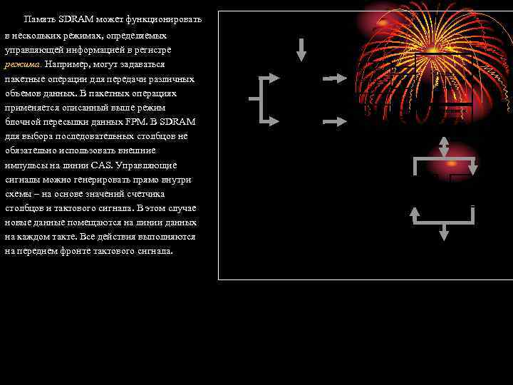 Память SDRAM может функционировать в нескольких режимах, определяемых управляющей информацией в регистре режима. Например,