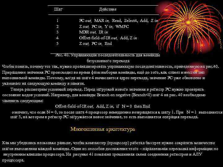 Шаг 1 2 3 4 5 Действие PC out, MAR in, Read, Select 4,