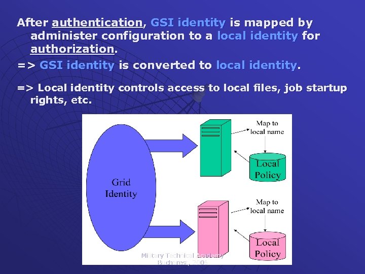 After authentication, GSI identity is mapped by administer configuration to a local identity for