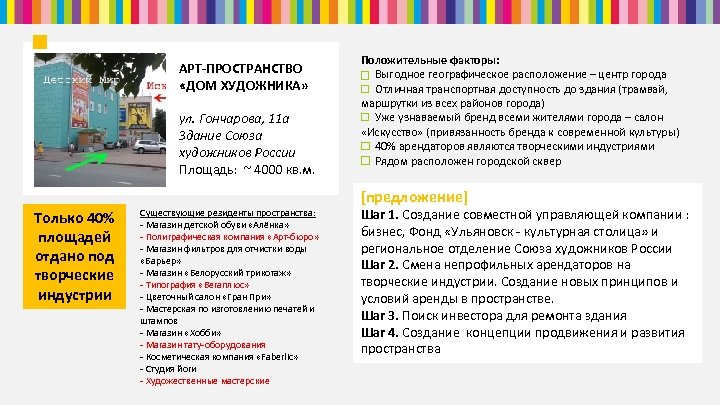 АРТ-ПРОСТРАНСТВО «ДОМ ХУДОЖНИКА» ул. Гончарова, 11 а Здание Союза художников России Площадь: ~ 4000