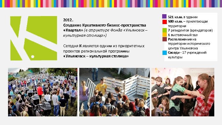 2012. Создание Креативного бизнес-пространства «Квартал» (в структуре Фонда «Ульяновск – культурная столица» ) Сегодня