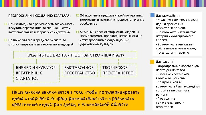 ПРЕДПОСЫЛКИ К СОЗДАНИЮ КВАРТАЛА: Понимание, что в регионе есть возможность получить образование по специальностям,