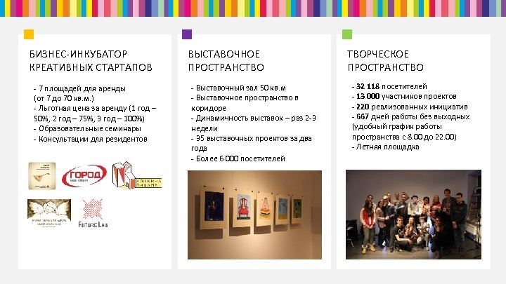 БИЗНЕС-ИНКУБАТОР КРЕАТИВНЫХ СТАРТАПОВ - 7 площадей для аренды (от 7 до 70 кв. м.