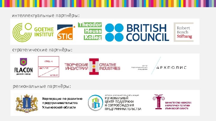 интеллектуальные партнёры: стратегические партнёры: региональные партнёры: Корпорация по развитию предпринимательства Ульяновской области 