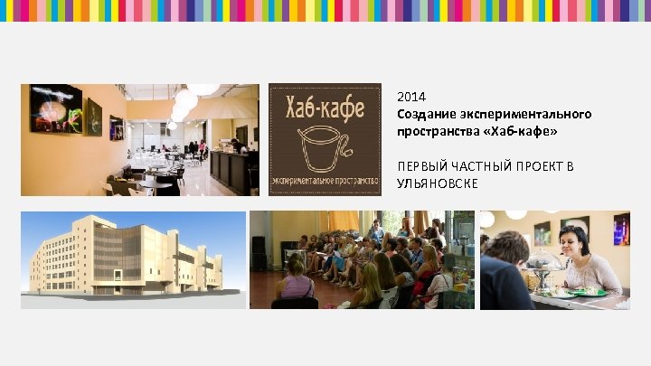 2014 Создание экспериментального пространства «Хаб-кафе» ПЕРВЫЙ ЧАСТНЫЙ ПРОЕКТ В УЛЬЯНОВСКЕ 