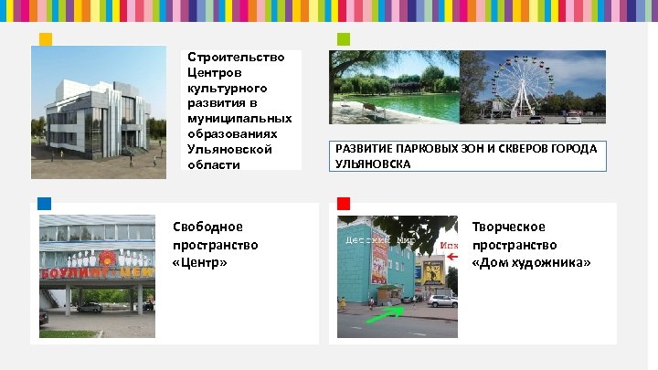 Строительство Центров культурного развития в муниципальных образованиях Ульяновской области Свободное пространство «Центр» РАЗВИТИЕ ПАРКОВЫХ