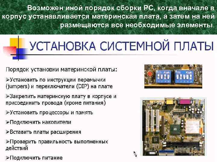 Установка материнской платы. Сборка материнской платы в корпус. Порядок установки мат платы. Правила установки материнской платы. Как установить материнскую плату.