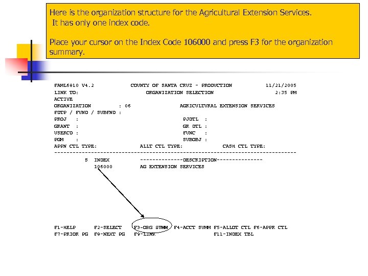 Here is the organization structure for the Agricultural Extension Services. It has only one