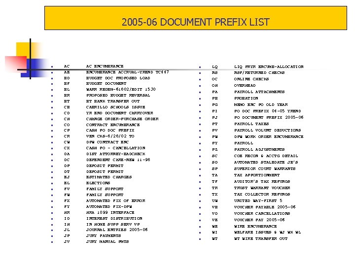 2005 -06 DOCUMENT PREFIX LIST n n n n n n n n AC