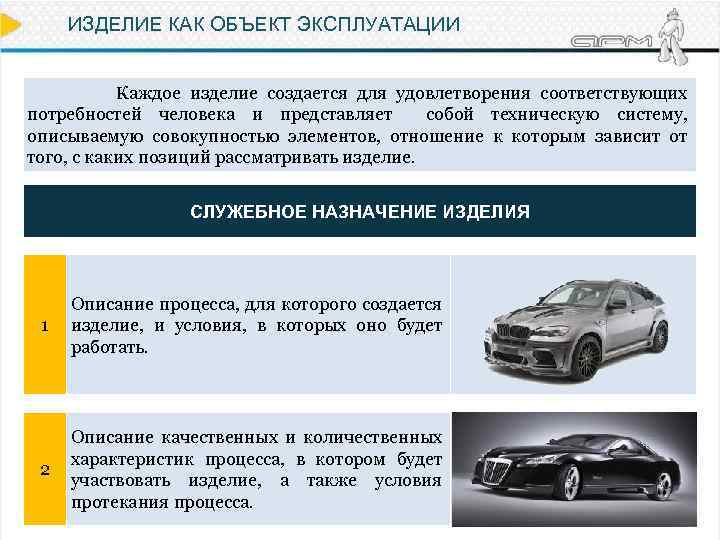 ИЗДЕЛИЕ КАК ОБЪЕКТ ЭКСПЛУАТАЦИИ Каждое изделие создается для удовлетворения соответствующих потребностей человека и представляет