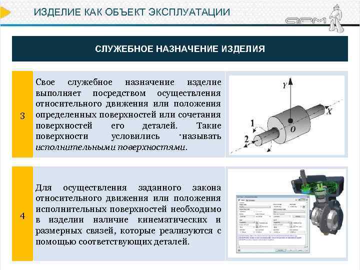 Назначение детали