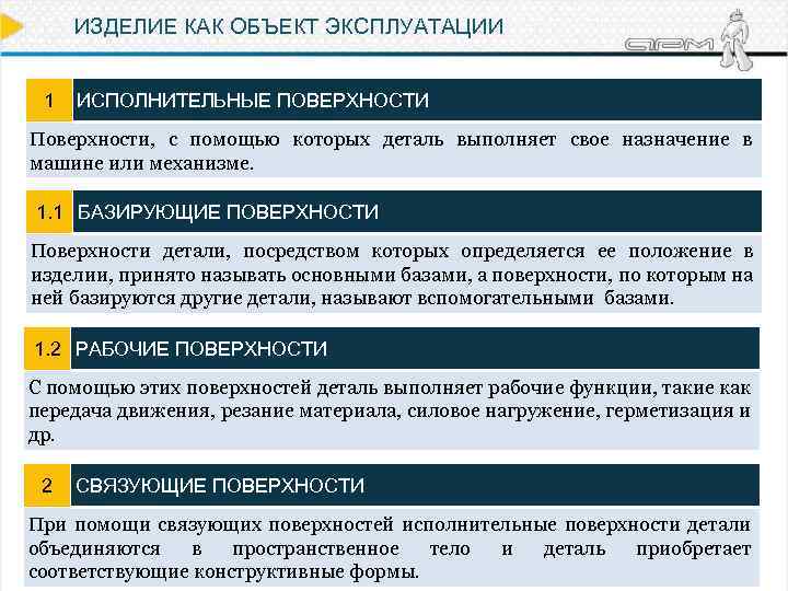 ИЗДЕЛИЕ КАК ОБЪЕКТ ЭКСПЛУАТАЦИИ 1 ИСПОЛНИТЕЛЬНЫЕ ПОВЕРХНОСТИ Поверхности, с помощью которых деталь выполняет свое
