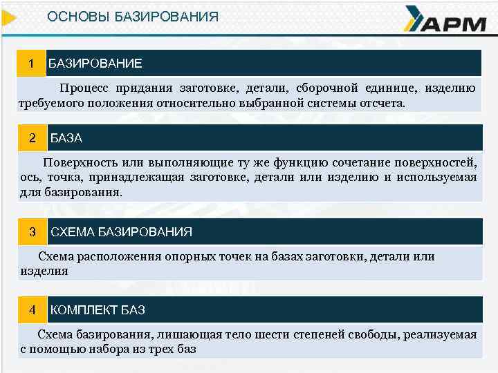 ОСНОВЫ БАЗИРОВАНИЯ 1 БАЗИРОВАНИЕ Процесс придания заготовке, детали, сборочной единице, изделию требуемого положения относительно