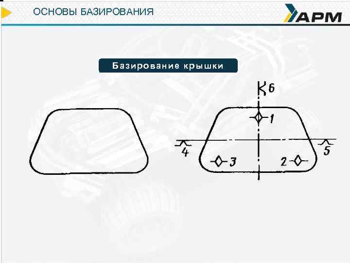 ОСНОВЫ БАЗИРОВАНИЯ Базирование крышки 