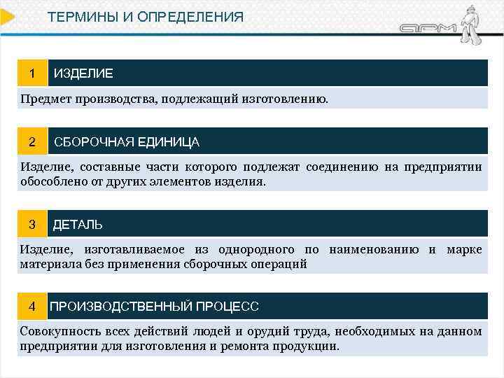 ТЕРМИНЫ И ОПРЕДЕЛЕНИЯ 1 ИЗДЕЛИЕ Предмет производства, подлежащий изготовлению. 2 СБОРОЧНАЯ ЕДИНИЦА Изделие, составные