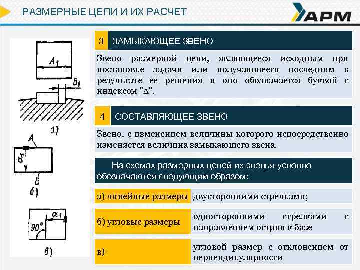 Определение размерных цепей