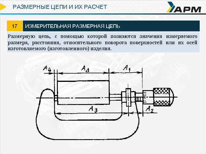 РАЗМЕРНЫЕ ЦЕПИ И ИХ РАСЧЕТ 17 ИЗМЕРИТЕЛЬНАЯ РАЗМЕРНАЯ ЦЕПЬ Размерную цепь, с помощью которой