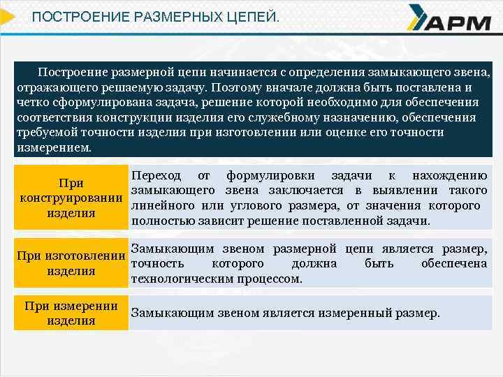 ПОСТРОЕНИЕ РАЗМЕРНЫХ ЦЕПЕЙ. Построение размерной цепи начинается с определения замыкающего звена, отражающего решаемую задачу.