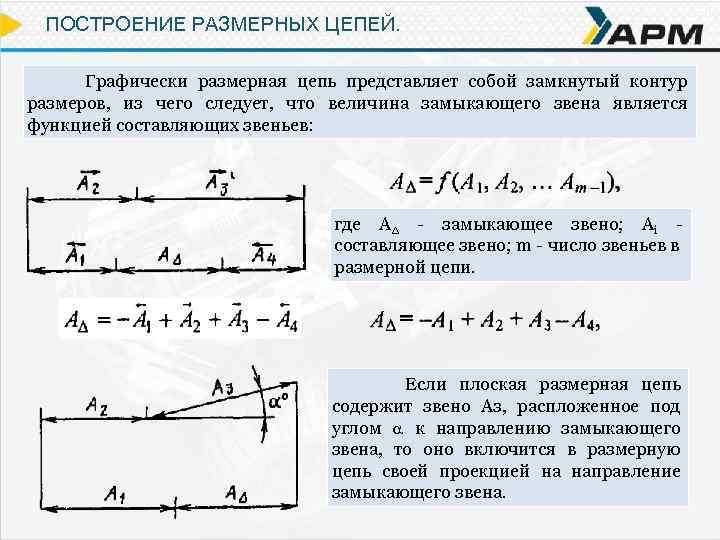 Определение размерных цепей