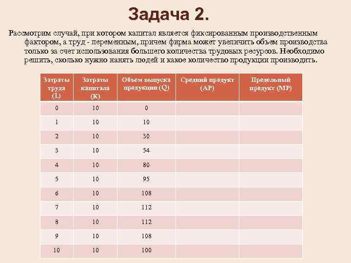 Задача 2. Рассмотрим случай, при котором капитал является фиксированным производственным фактором, а труд -