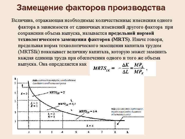 Замещение факторов производства Величина, отражающая необходимые количественные изменения одного фактора в зависимости от единичных