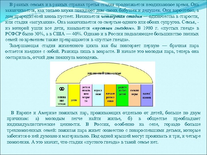 Кафедра архитектуры лгту