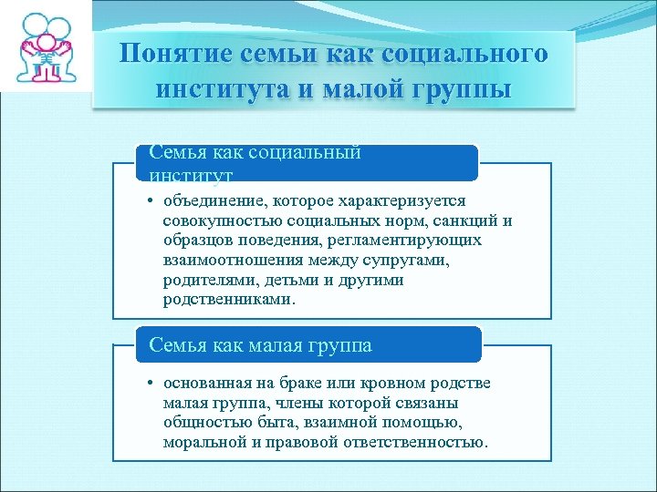 Семья как институт воспитания