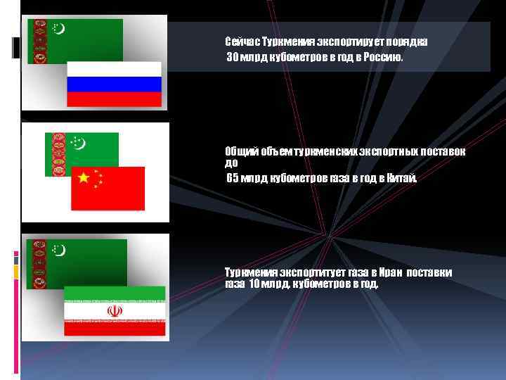 Сейчас Туркмения экспортирует порядка 30 млрд кубометров в год в Россию. Общий объем туркменских
