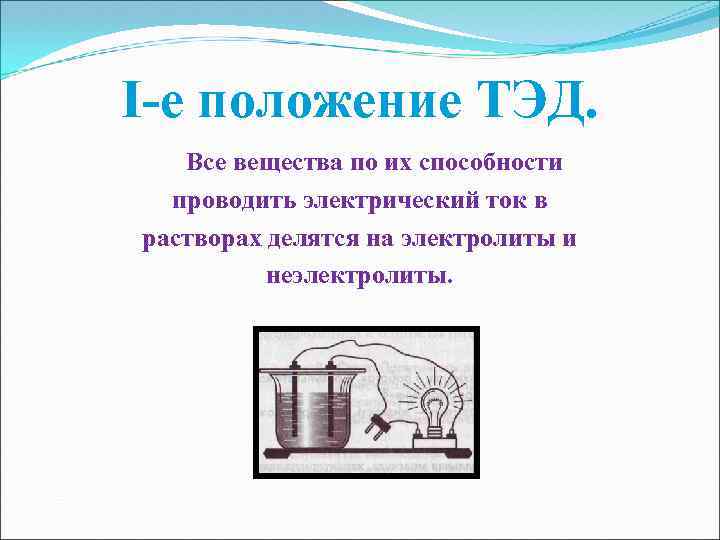 I-е положение ТЭД. Все вещества по их способности проводить электрический ток в растворах делятся