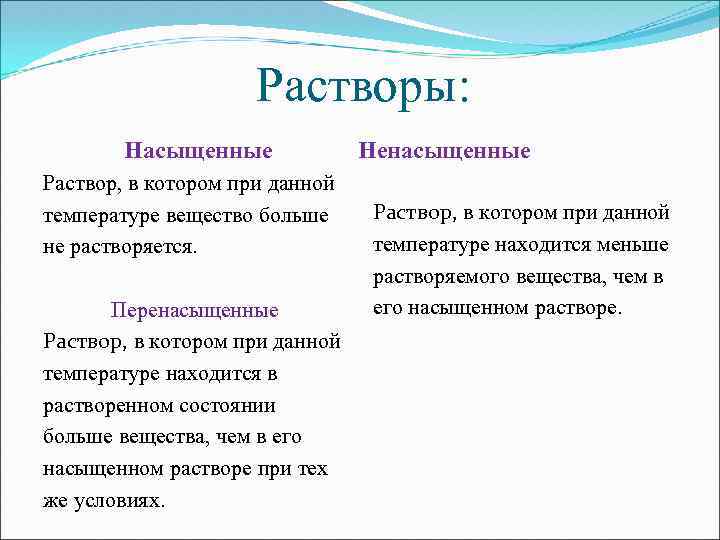 Какой раствор насыщенный. Насыщенные и пересыщенные растворы. Насыщенные и ненасыщенные растворы. Ненасыщенный раствор. Насыщенный ненасыщенный и пересыщенный растворы.