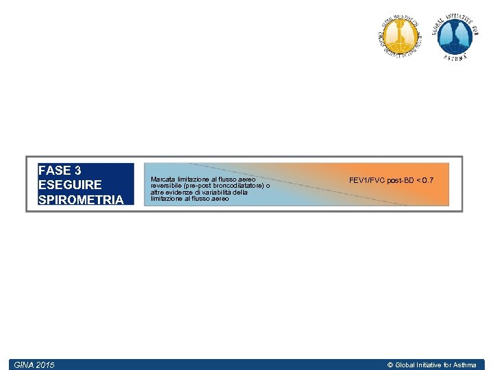 FASE 3 ESEGUIRE SPIROMETRIA GINA 2015 Marcata limitazione al flusso aereo reversibile (pre-post broncodilatatore)