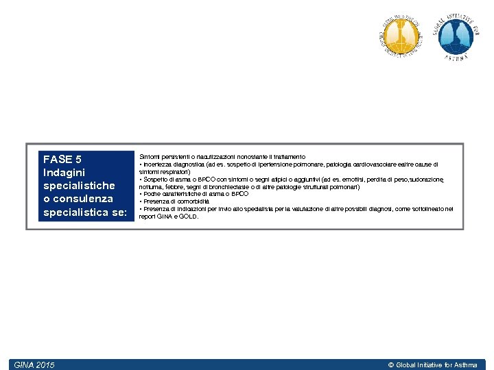 STEP 3 PERFORM SPIROMETRY FASE 5 Indagini specialistiche o consulenza specialistica se: GINA 2015